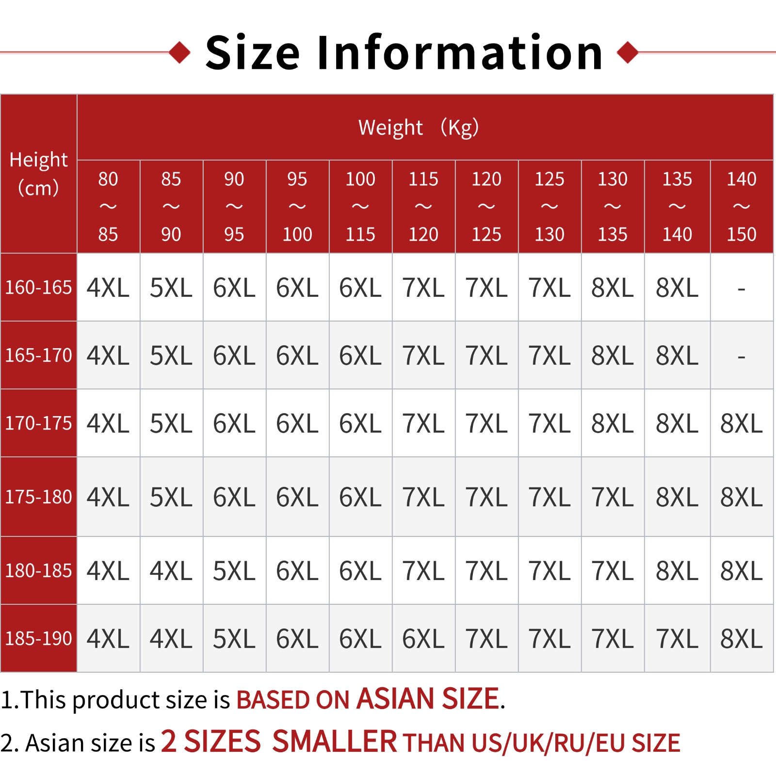 3pcs PLUS 6XL-8XL Oversize Men - огляд і ціна Boxer Shorts Modal